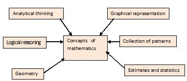 How Are Wins Calculated On Slots?