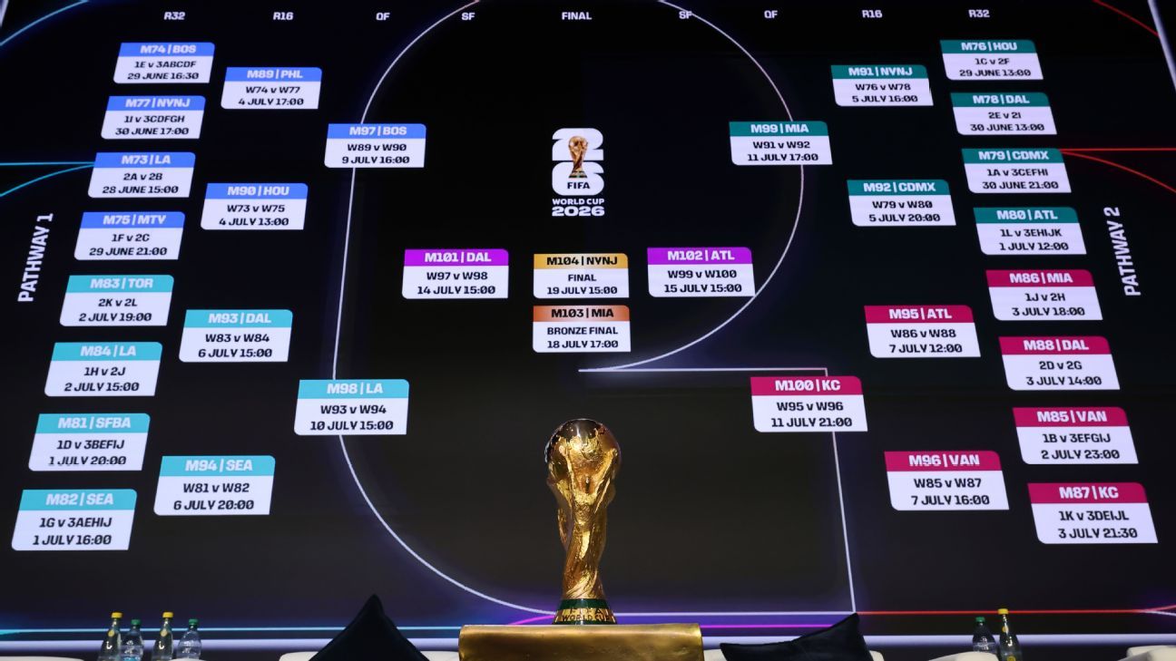 Predicciones de Fútbol Análisis y Pronósticos para el Futuro -490846341